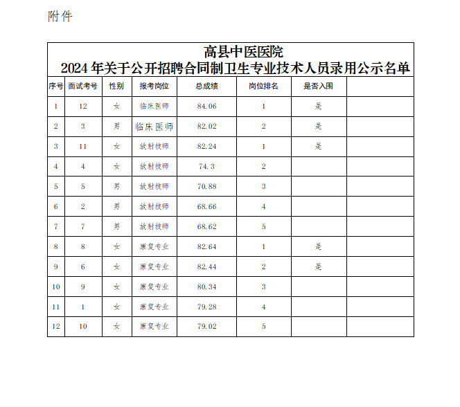 a581cefc64d7576dac81d760c3f4ba7.png