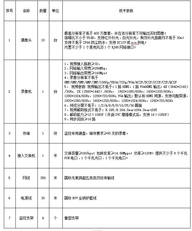 a7c37fdcbf82f5d588b849c14b1177c.png